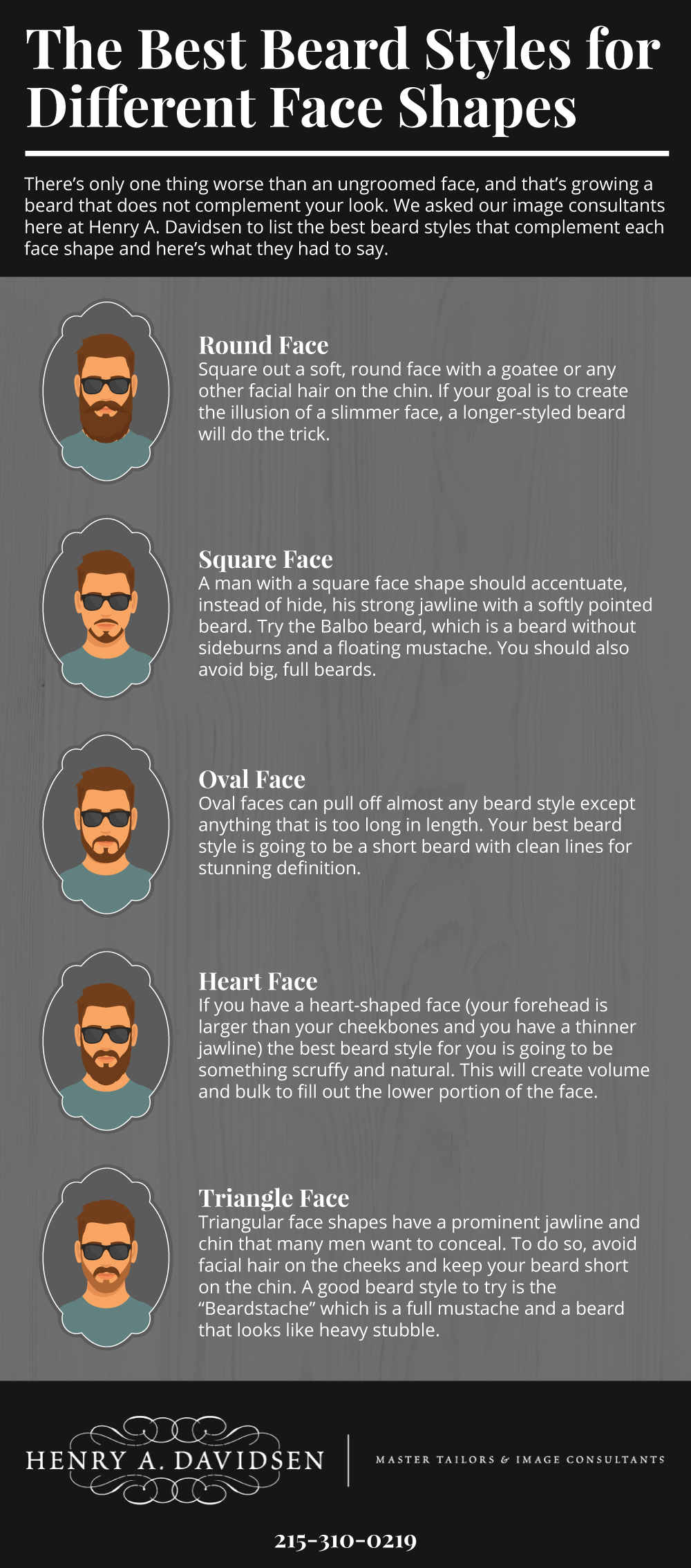 The Best Beard Styles for Different Face Shapes - Henry A Davidsen
