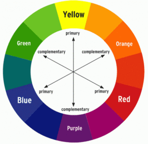 Color pallet wheel