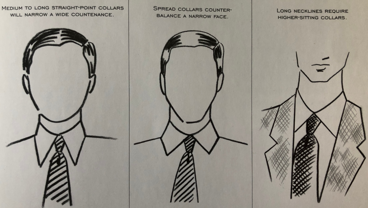 three drawings of men in shirt collars